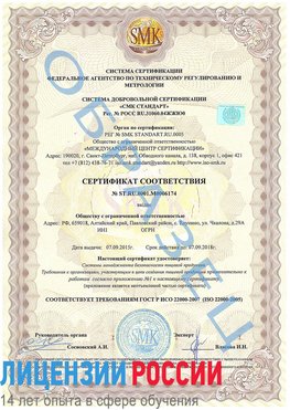 Образец сертификата соответствия Качканар Сертификат ISO 22000